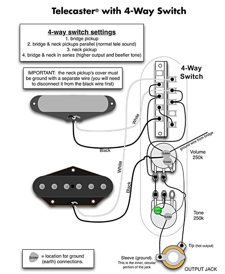 Wiring Harness Fender Telecaster 4 Way Switch Starr Guitar Systems