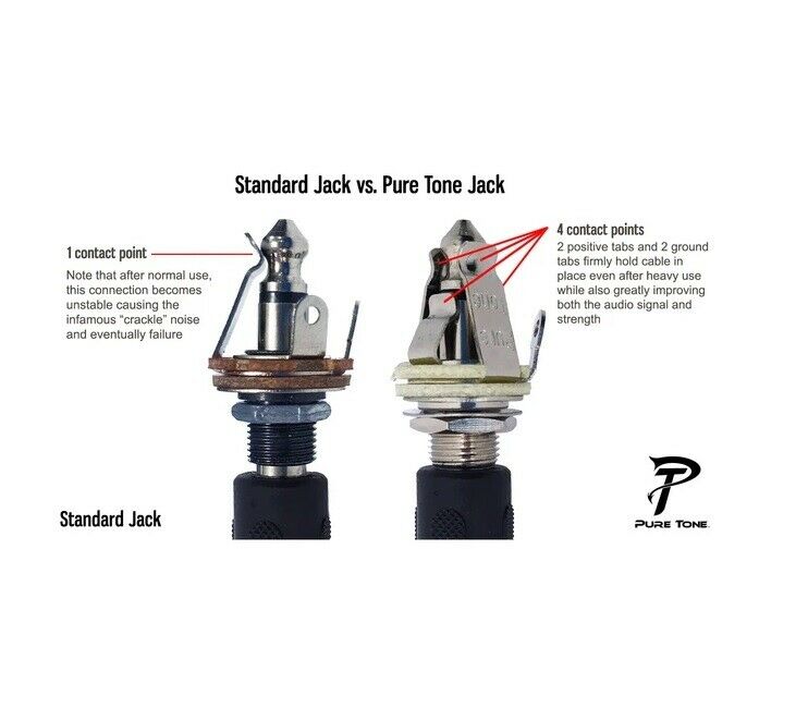 Puretone Mono Input Jack with GAVITT vintage cloth wire Chrome