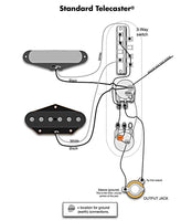 Wiring Harness Fender Telecaster - Standard