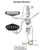 Wiring Harness Fender Telecaster - Standard