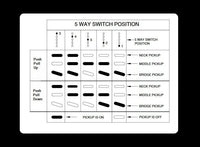 Wiring Harness Fender Nashville Telecaster - 7 Way Sound