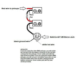 Prewired Switchcraft 12B 1/4" stereo output jack with 18-volt mod (EMG)