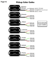 Wiring Harness for Gibson Les Paul-Jimmy Page Style