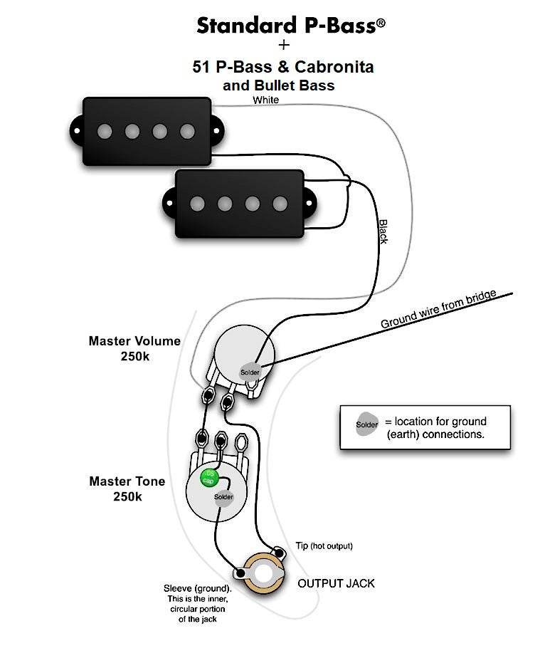 Wiring Harness for Fender P-Bass: Basic Model – Starr Guitar Systems