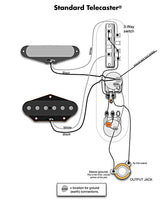 Wiring Harness Fender Telecaster - PRO