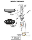 Wiring Harness Fender Telecaster - PRO